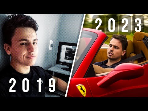 Como eu fiquei Milionário em 4 anos com Print on Demand