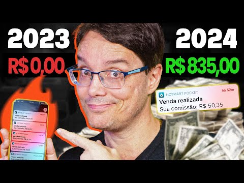 COMO AUMENTAR EM 35% AS SUAS VENDAS NA INTERNET EM 2024 [Dica Importante]