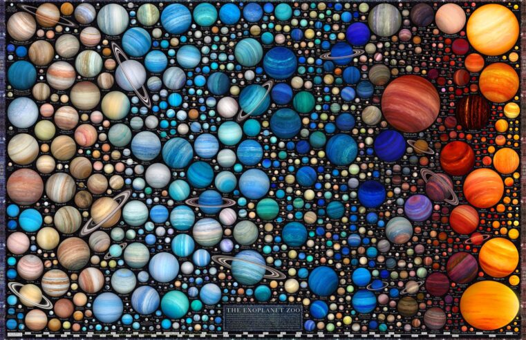 Infográficos incríveis revelam a beleza e diversidade dos exoplanetas