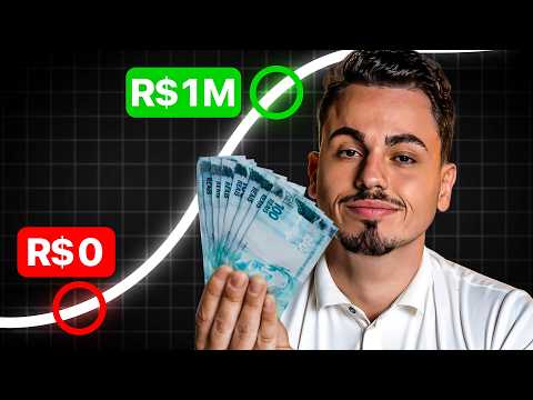 O Funil de Vendas que vai DOBRAR seus lucros em 2024