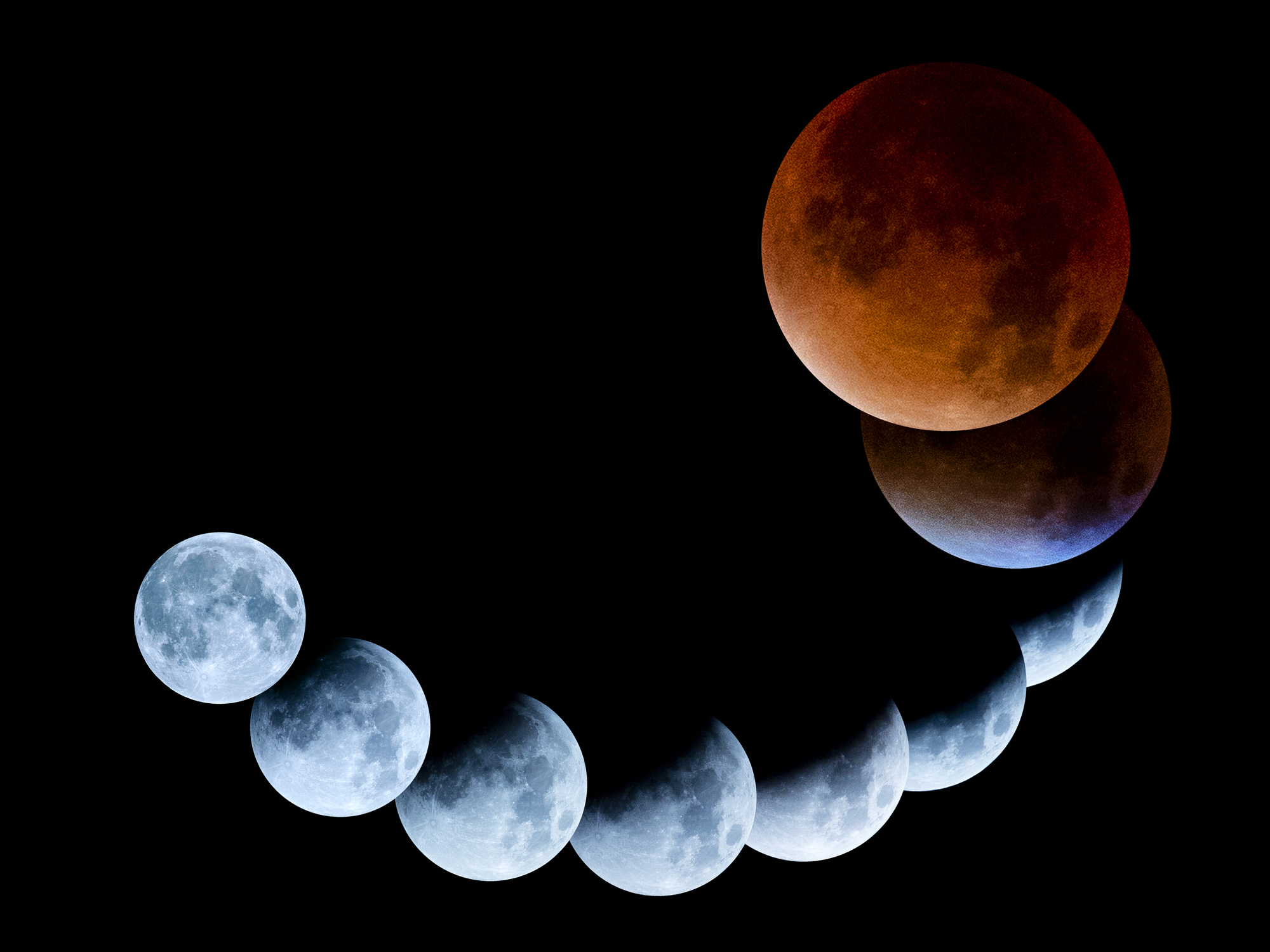 Como ocorre o eclipse lunar? A ciência responde!