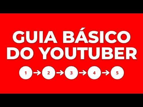 Você Vai Dominar o Algoritmo Se Entender Isso (Guia Completo)
