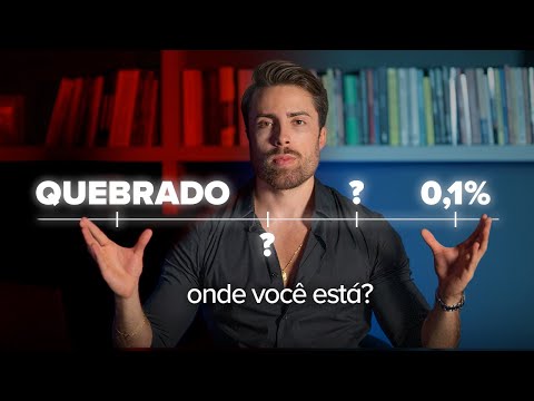 Os 4 níveis para ficar RICO em 2024 (descubra onde você está).