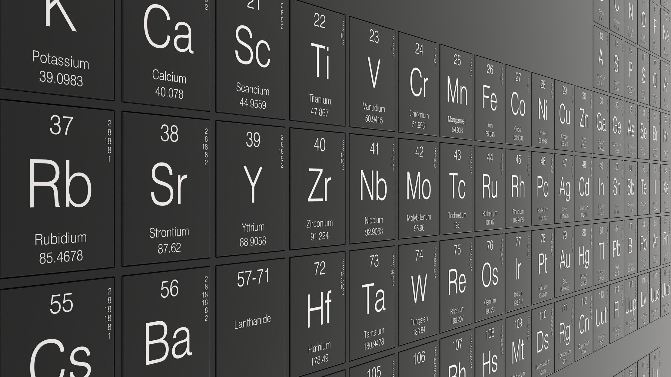 Cientistas testam os limites da tabela periódica analisando, elementos superpesados