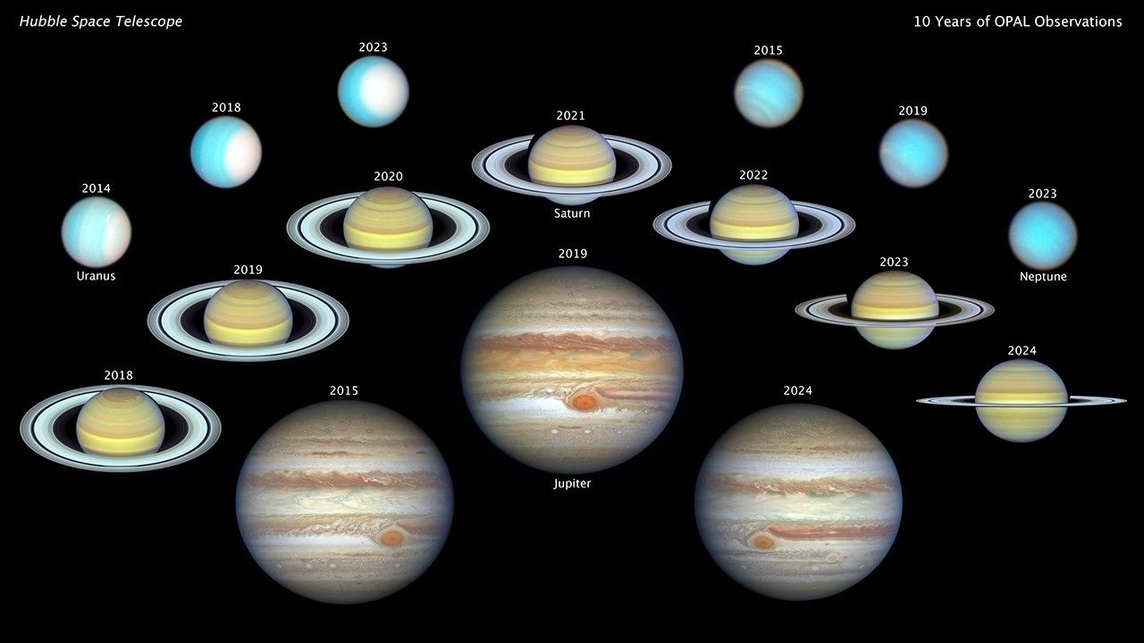 #AstroMiniBR: uma década de evolução dos planetas gasosos