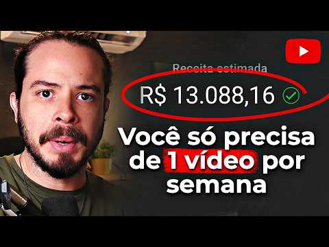 Como vivo de YouTube trabalhando só 3 dias na semana