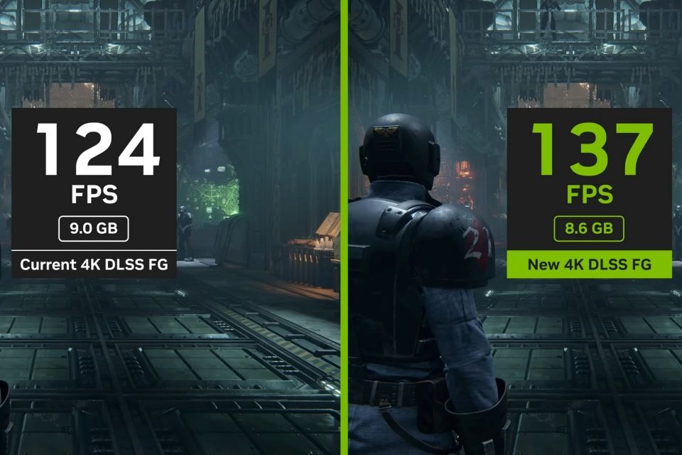 DLSS 4 com Frame Generation dá mais 10% de FPS nas RTX 40