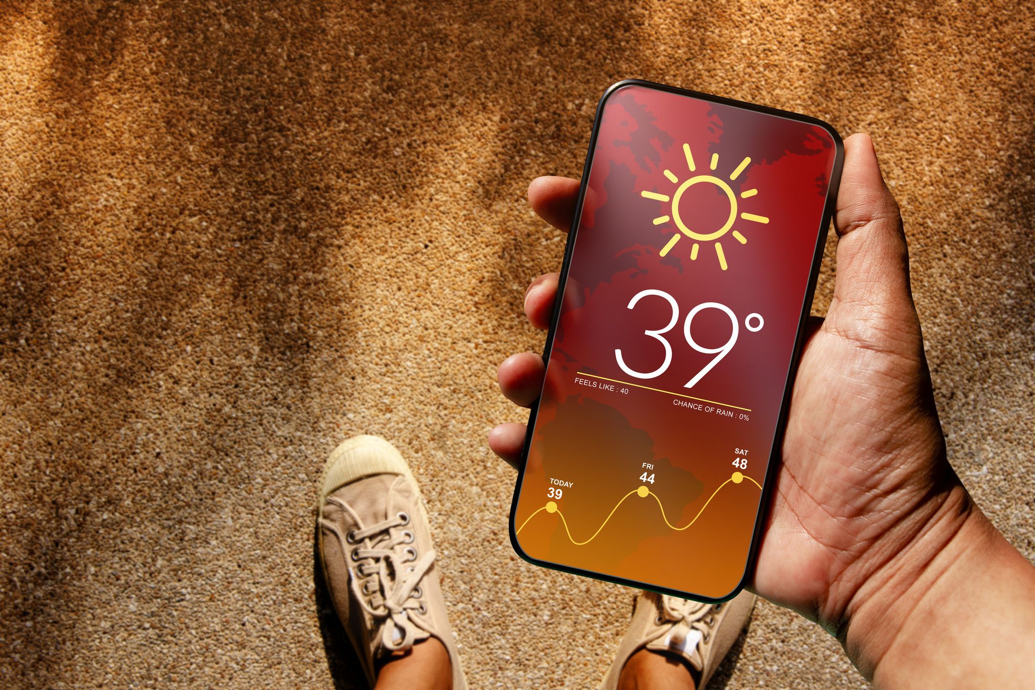 Calor extremo: qual é a sensação térmica máxima suportada pelo corpo?