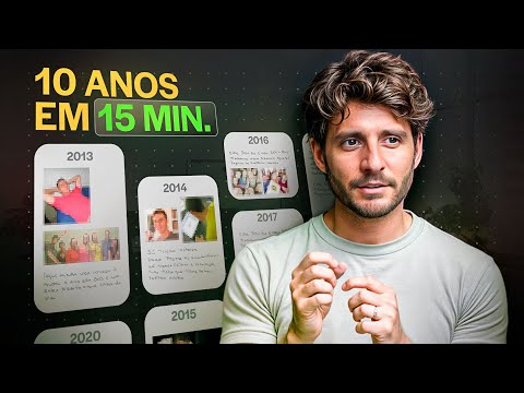 10 anos de COPYWRITING em 15 MINUTOS