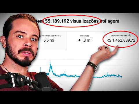 Como eu viveria de YouTube em 6 meses começando do zero