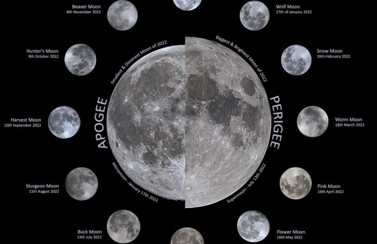 Abril Astronômico: microlua e chuva de Meteoros Líridas são os eventos celestes do mês