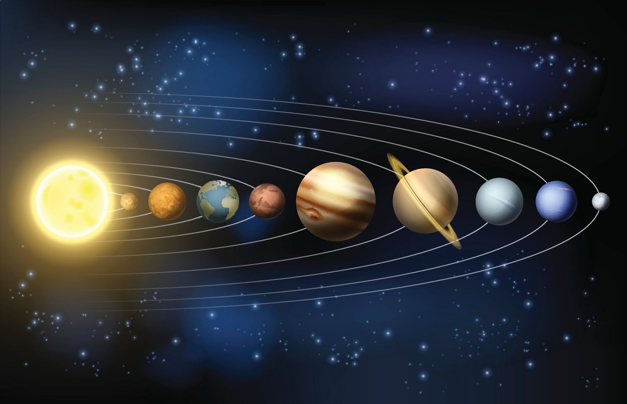 Qual planeta é o melhor para observar os outros planetas?