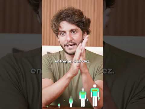 É assim que o MARKETING DIGITAL vai te deixar RICO!