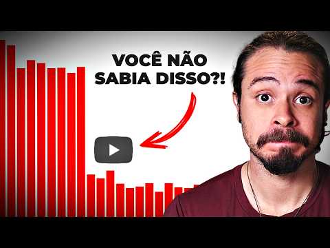 Por que NUNCA pedir like antes de 3 minutos de vídeo?