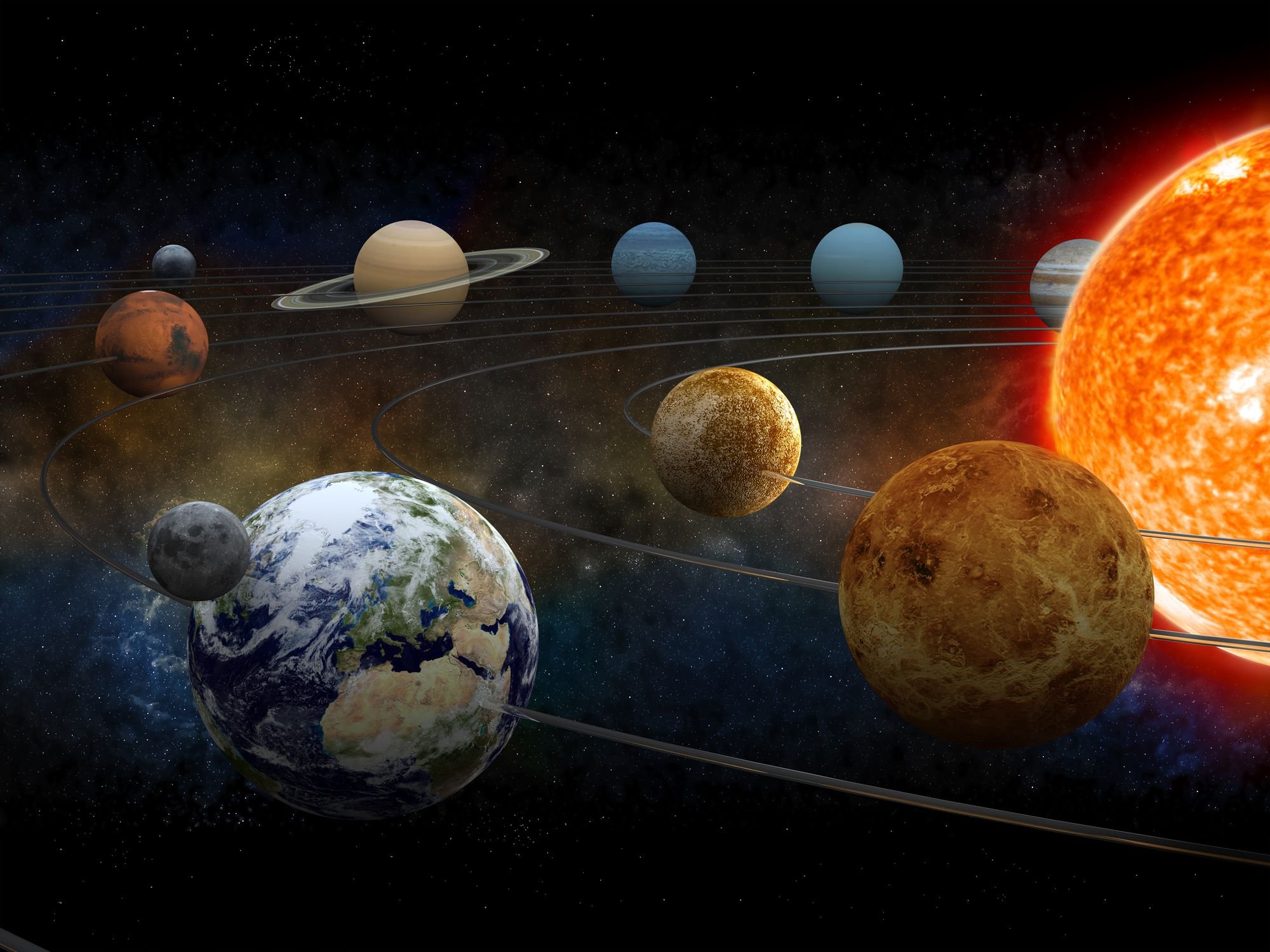 Qual é a ordem de formação dos planetas no Sistema Solar? A ciência responde!